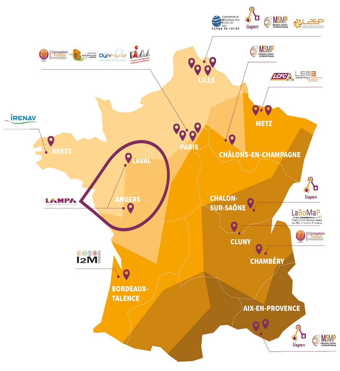 laboratoires A&M
